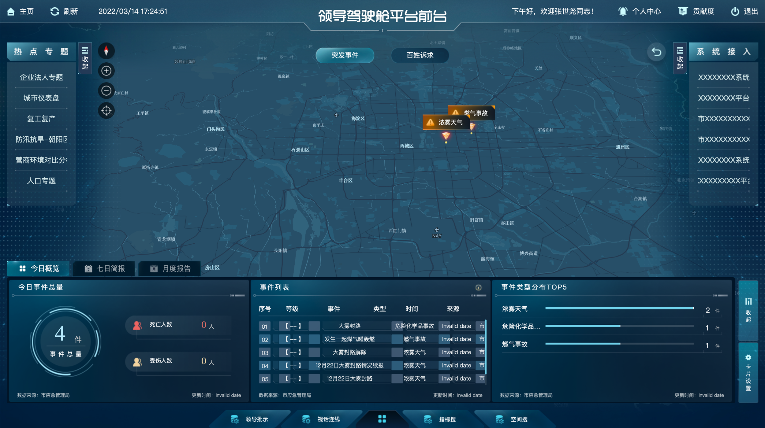 1、尊龙凯时睿城（驾驶舱）2022.4.27.png